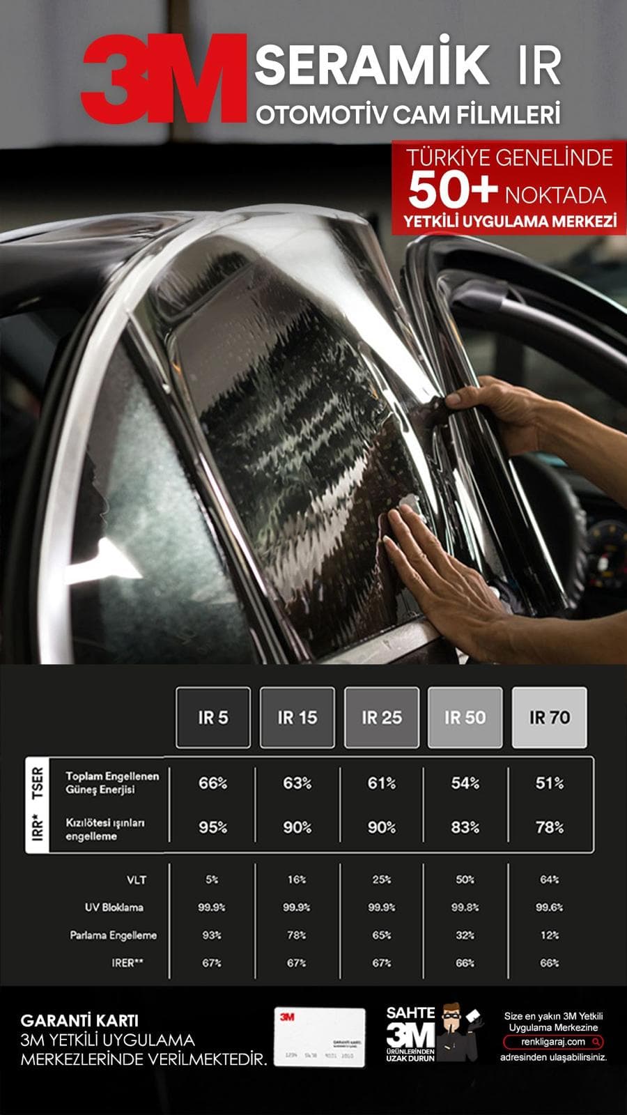 3M Seramik cam filmi Silifke - seramik partiküllü ısı yalıtımlı cam filmi, AVŞARLILAR 3M yetkili Mersin
