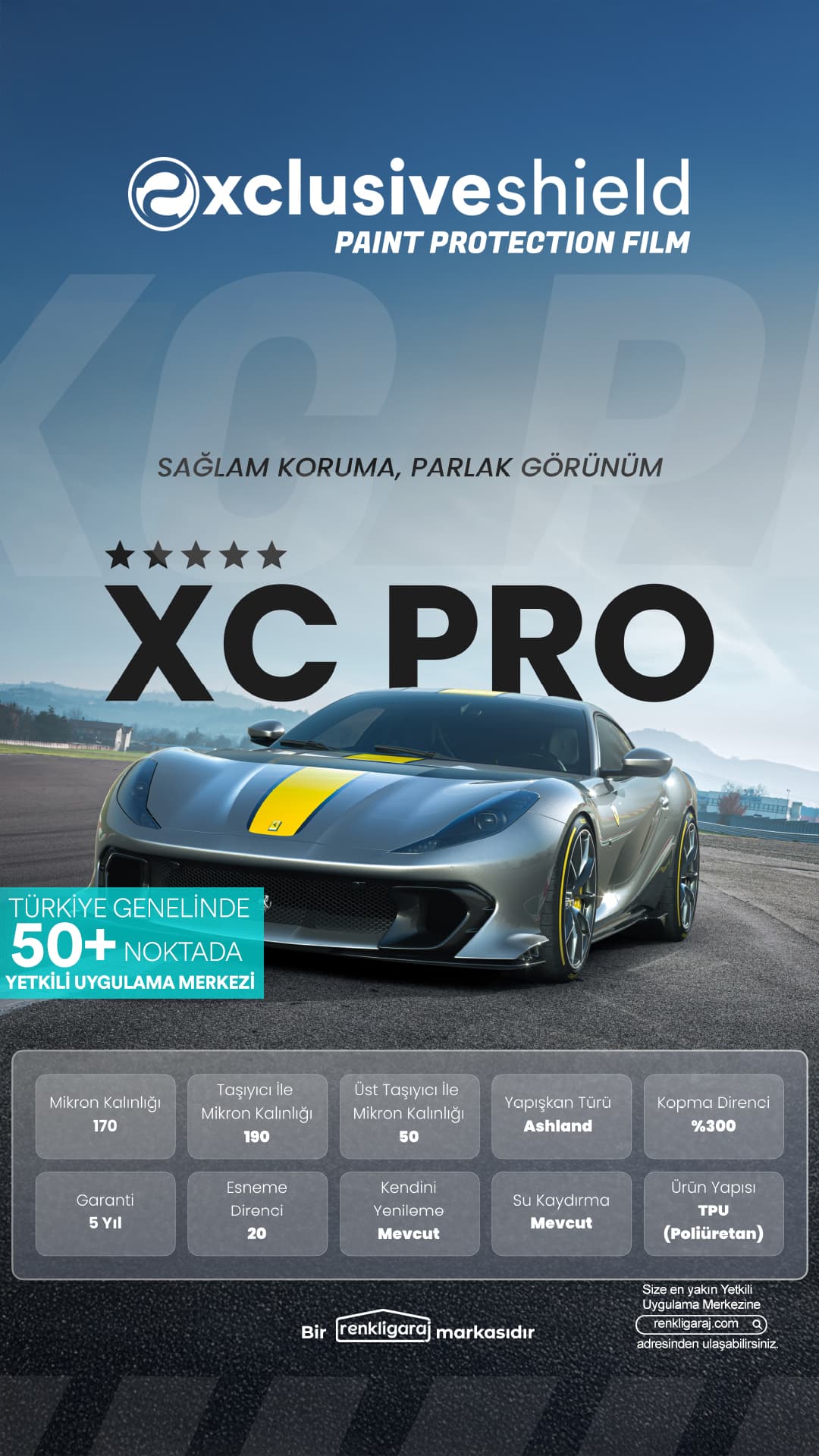 XclusiveShield XC Pro TPU PPF boya koruma filmi Silifke - dayanıklı self-healing PPF, AVŞARLILAR 3M Mersin